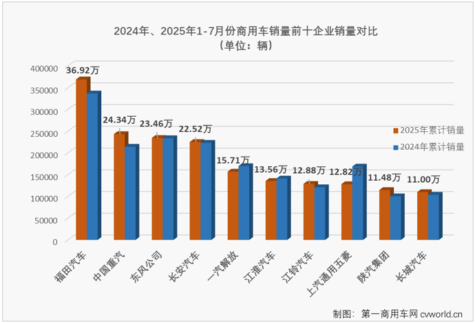 商车排5.png