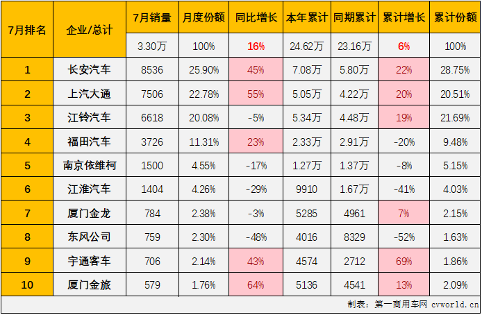 轻客3.png