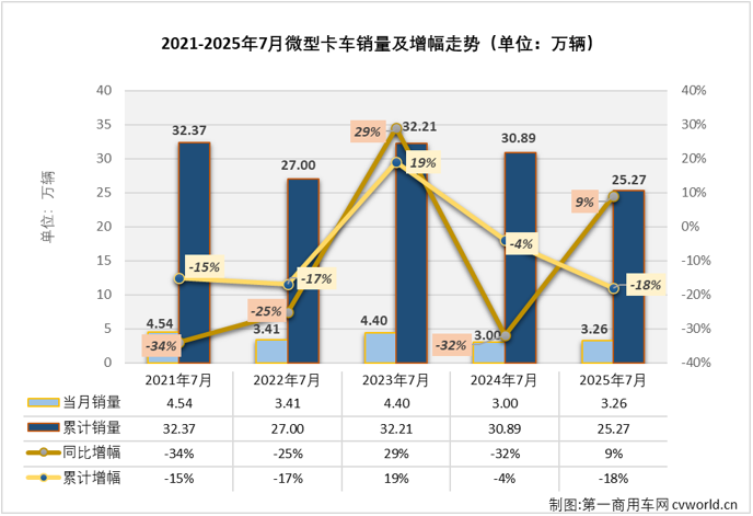 微卡1.png