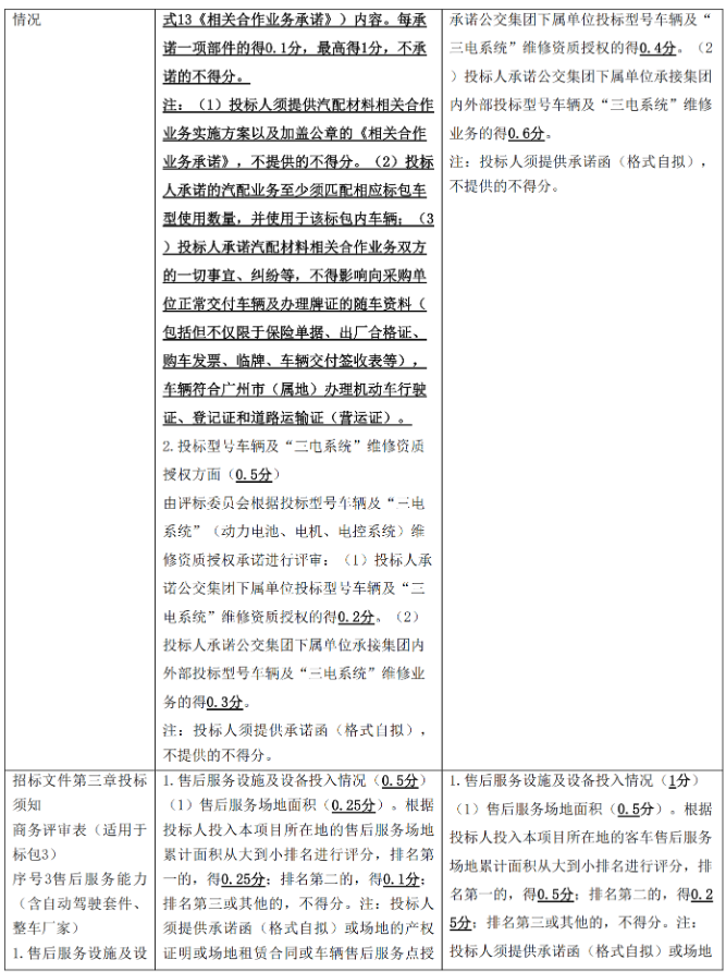 更正公告2.png