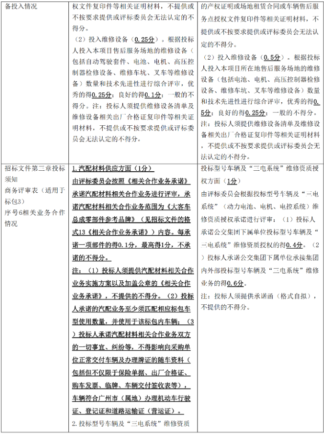 更正公告3.png