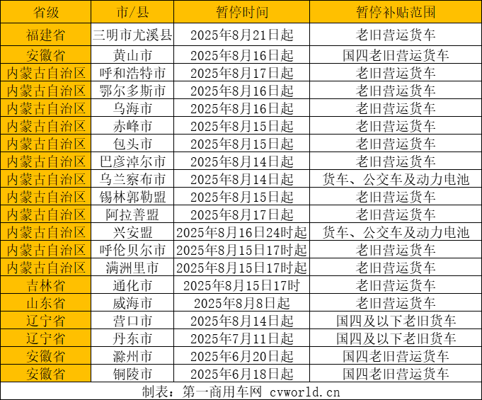 补贴11.png