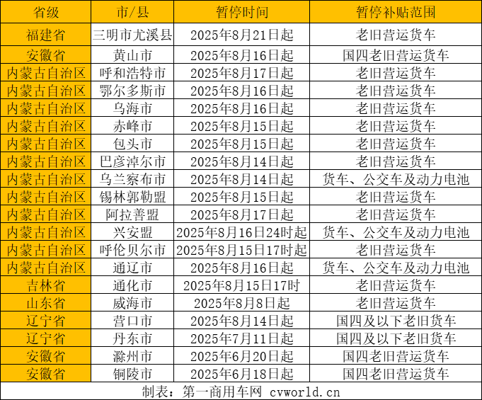 补贴1.png