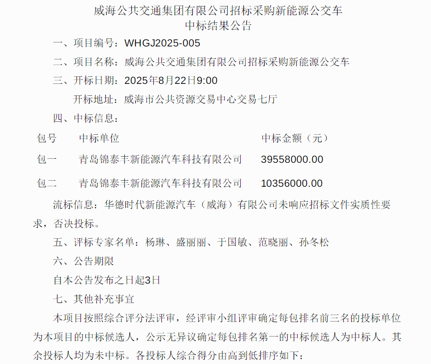 威海1.png