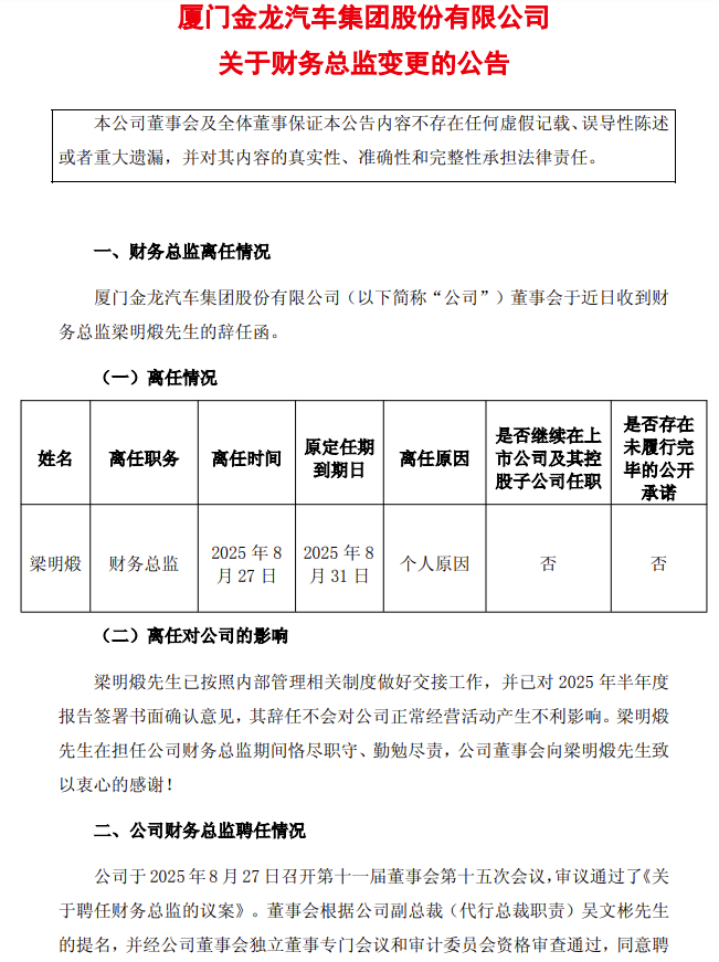 8月28日，厦门金龙汽车集团股份有限公司发布多则公告涉及人事变动。公告显示，金龙汽车于2025年8月27日召开第十一届董事会第十五次会议，审议通过《关于聘任副总裁的议案》、《关于聘任财务总监的议案》和《关于增补公司第十一届董事会董事的议案》。