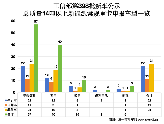 398批公示有哪些看点？2.png