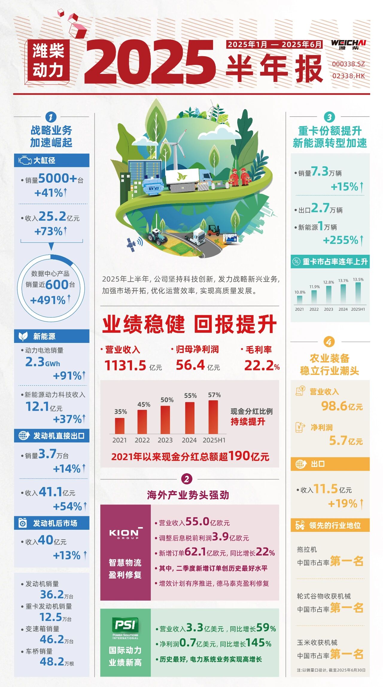 潍柴1.jpg
