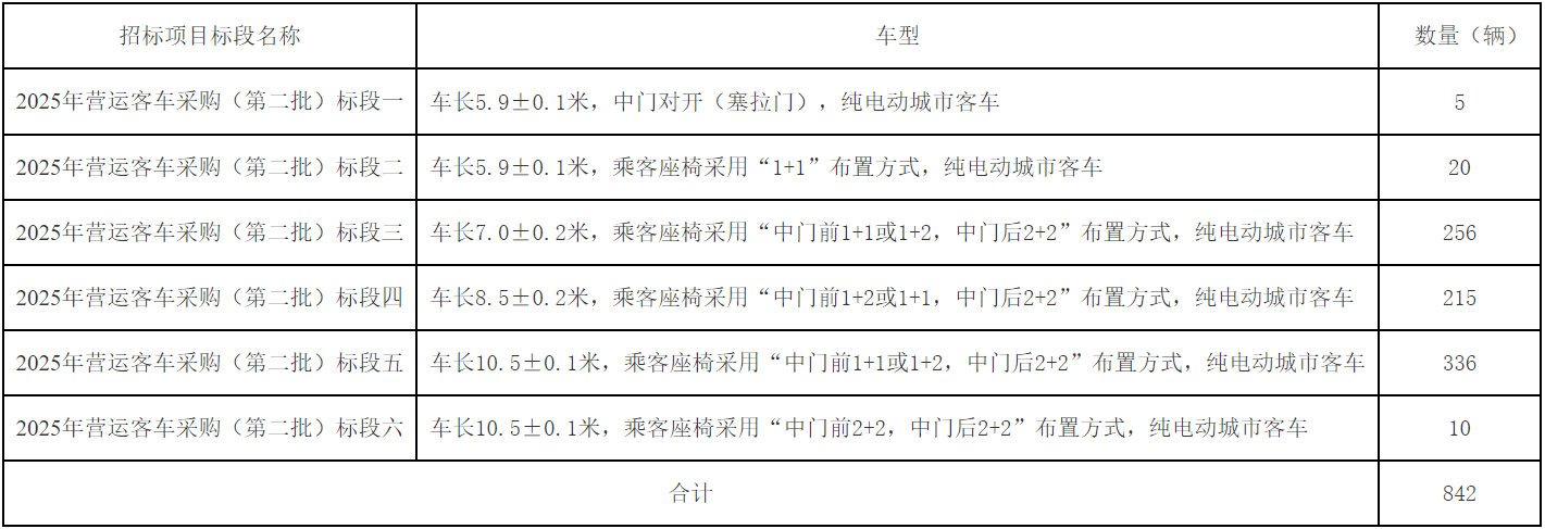 招标11.png