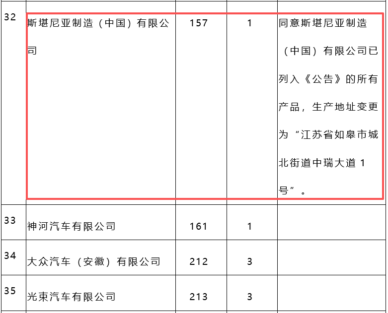 斯堪尼亚.png