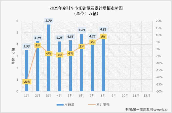牵引车2.png