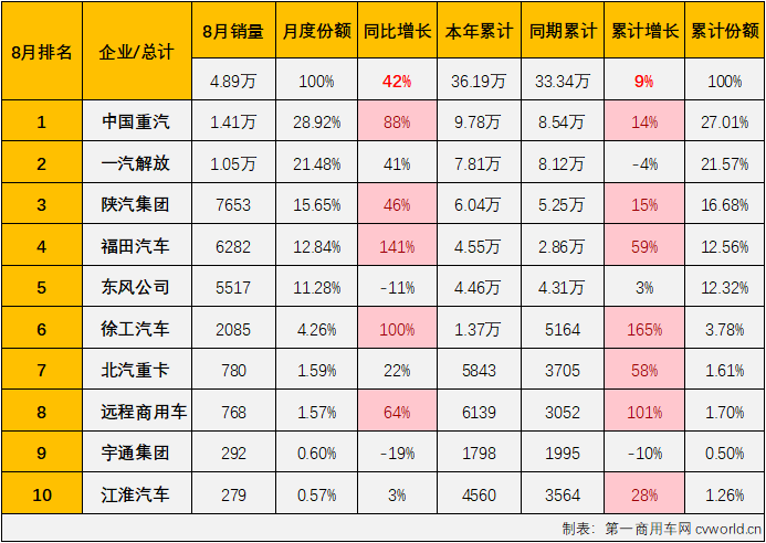 牵引车3.png