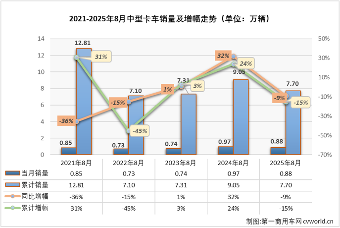 中卡1.png