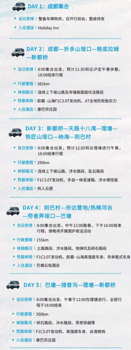 当城市的水泥森林禁锢了你的灵魂，川西的旷野与星辰正在发出最原始的呼唤。这不是一次简单的越野挑战，而是一场关于勇气与自然的终极对话