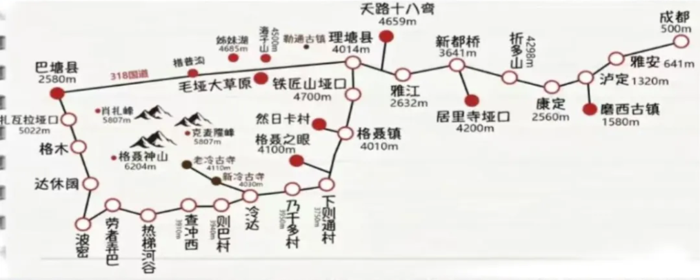 当城市的水泥森林禁锢了你的灵魂，川西的旷野与星辰正在发出最原始的呼唤。这不是一次简单的越野挑战，而是一场关于勇气与自然的终极对话