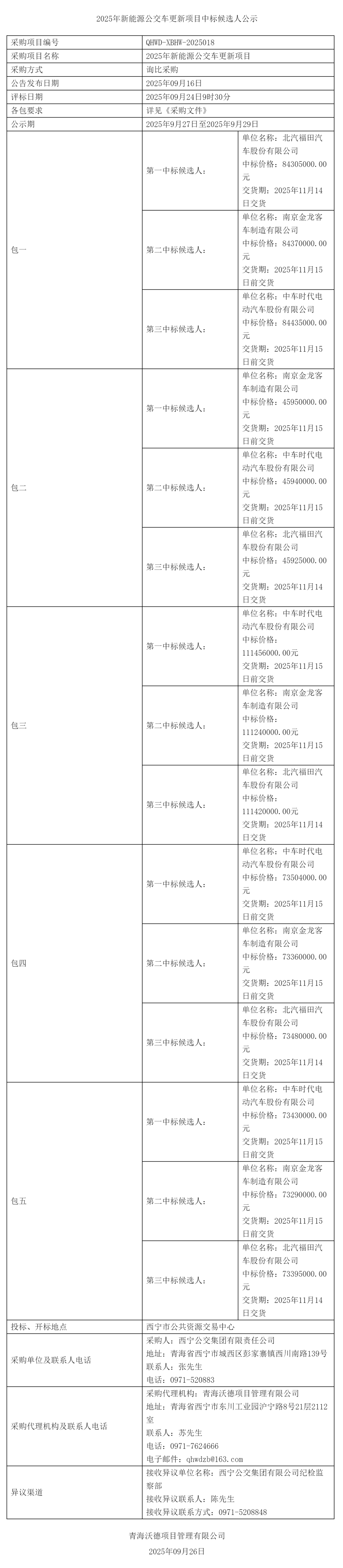 中标1.png