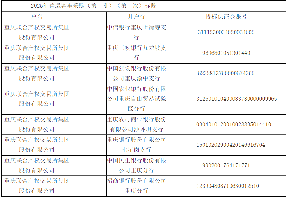 投标保证金1.png