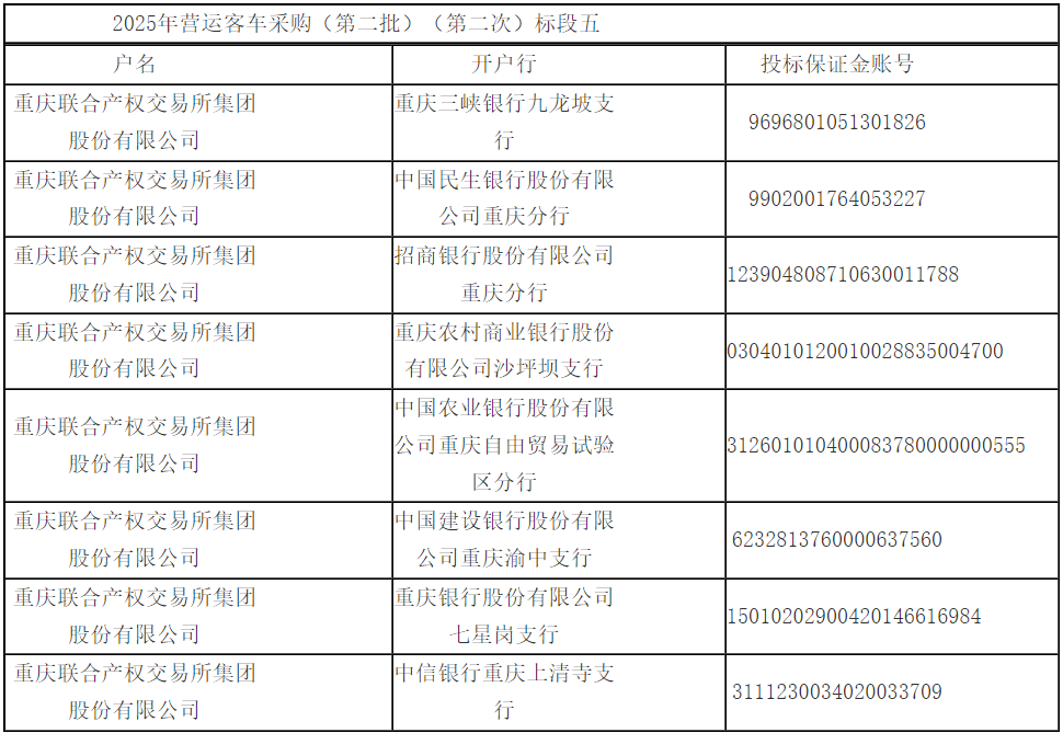 投标保证金5.png