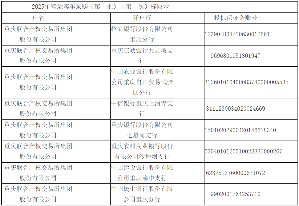 投标保证金6.png