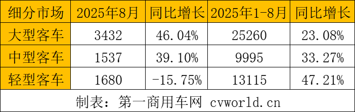 细分市场.png