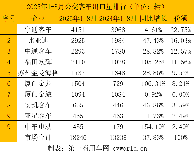 公交客车.png