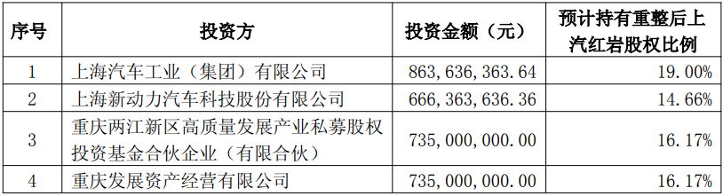 重庆.png