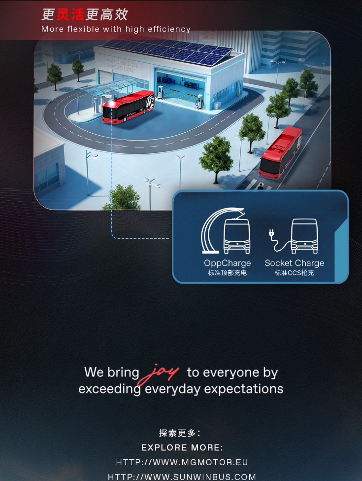 2025年10月4日，全球客车行业目光再次聚焦比利时世界客车博览会（BusWorld Brussels）。MG以“Find your more”为主题首次参展，并正式发布全新商用车品牌MG COMMERCIAL，旗下首款纯电动城市客车iEV12与首款纯电动城市客车底盘B12E也正式亮相。作为全球规模最大、最具影响力的专业客车展览会之一，BusWorld自1971年创办以来，已经走过了50余年的辉煌历程，成为全球客车产业发展的重要风向标