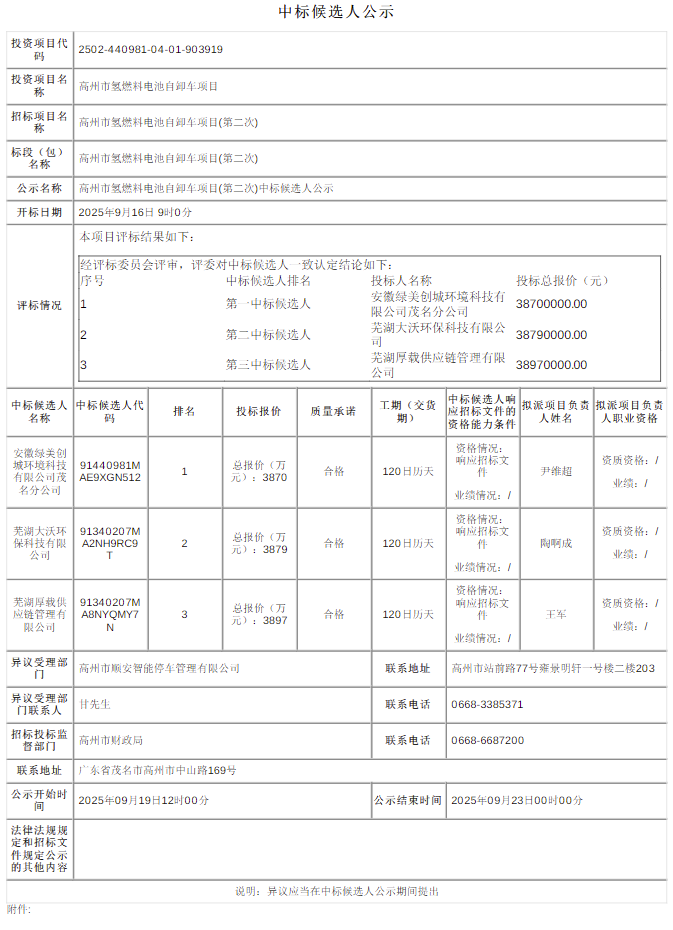 中标候选人公示.png