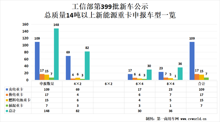 新车公示1.png