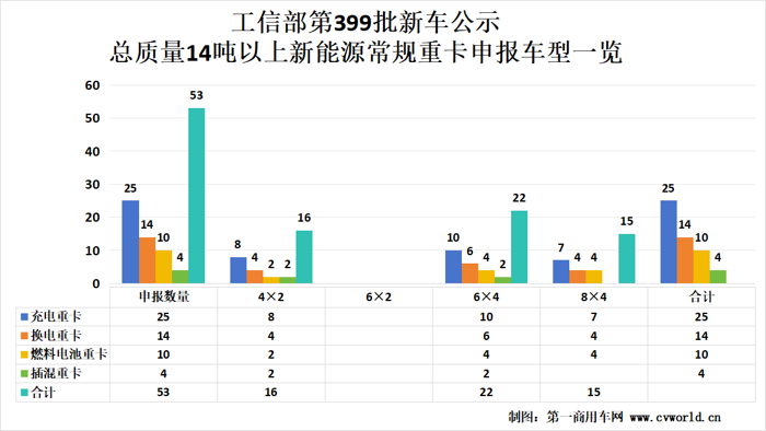 新车公示3.png