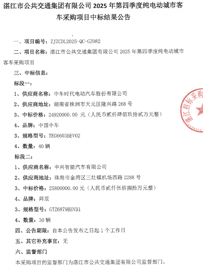 湛江1.png