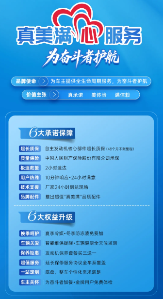 【第一商用车网 原创】2025年，是我国汽车行业“反内卷”的关键年。这一年里，商用车行业内卷严重，盈利水平下降，价格战、同质化竞争愈演愈烈；这一年里，国家有关部门和行业管理机构频频出手，出台反内卷措施，呼吁行业向着健康可持续方向发展。作为国民经济运输“大动脉”的商用车产业，更是首当其冲：如何在“百年变局”中不走捷径，不搞短视竞争，如何践行反内卷，成为每一家商用车企业的必答题