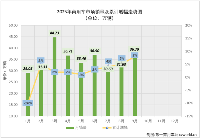 商车2.png