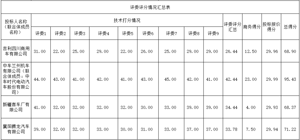 兰州12.png