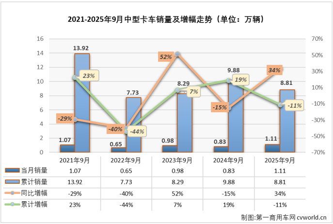 中卡1.png