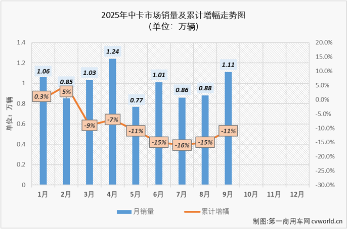 中卡2.png