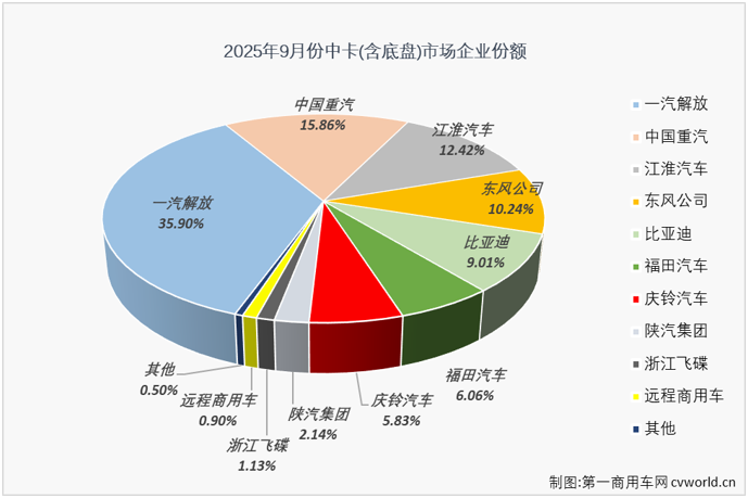 中卡4.png