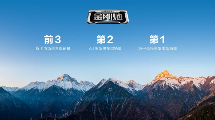 10月22日，时尚多用途皮卡——2026款金刚炮在荆门智慧工厂焕新上市。