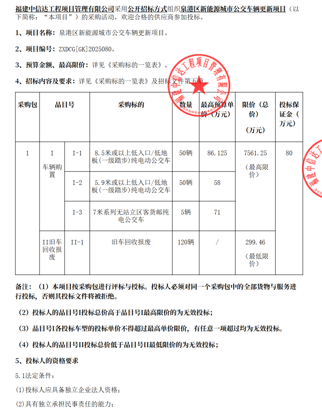 近日，泉港区新能源城市公交车辆更新项目正式启动公开招标，该项目采购包包含车辆购置与旧车回收报废两大部分。车辆购置方面，计划采购8.5米及以上低入口纯电动公交车50辆、5.9米及以上低入口纯电动公交车 50 辆、7 米系列无站立区客货邮纯电公交车5辆；同时回收报废旧公交车120辆。项目预算最高限价7561.25万元（车辆购置部分），旧车回收报废最低限价299.46万元，投标保证金80万元。