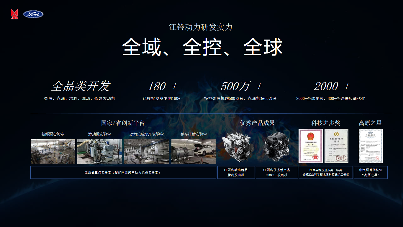 【第一商用车网 原创】这款代号为“NB25B6L”的发动机究竟有何过人之处？又将为江铃大道皮卡带来怎样的性能提升？