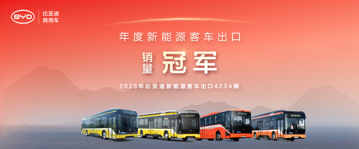 比亚迪连续三年蝉联新能源客车出口冠军！.png