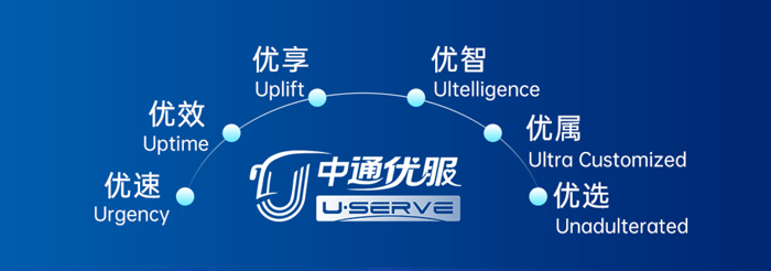 随着客车行业转型升级进程不断深化，客车行业的竞争早已跳出单纯产品参数比拼，全面向全生命周期价值延伸，后市场更是成为企业之间差异化竞争的核心分水岭。