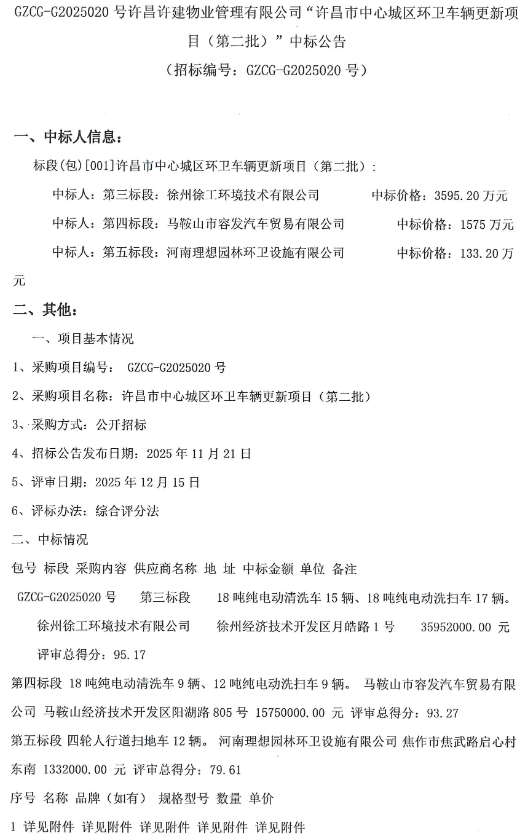 12月17日，GZCG-G2025020号许昌许建物业管理有限公司“许昌市中心城区环卫车辆更新项目（第二批）”中标公告发布。标段三中标人为徐州徐工环境技术有限公司，中标价格3595.2万元；标段四中标人为马鞍山市容发汽车贸易有限公司，中标价格为133.2万元。