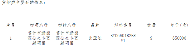中标12.png