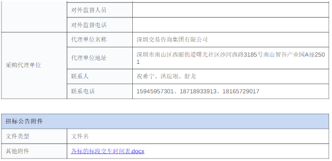 3月2日，深圳巴士集团295台10-11米高地板纯电动公交车辆采购(标的2)公布。采购控制价29500万元。