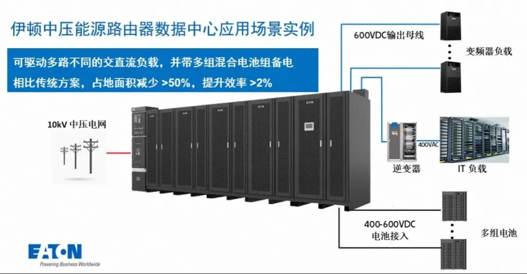 百亿并购+技术深耕 伊顿2025大动作不断！3.png