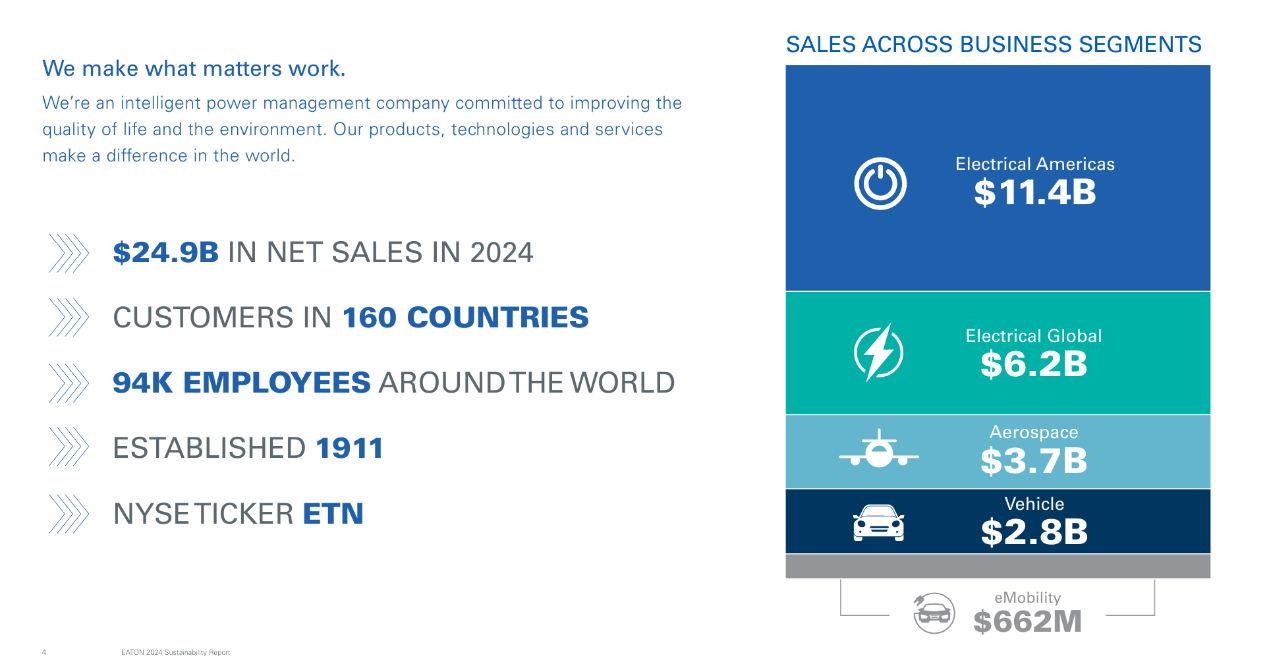 百亿并购+技术深耕 伊顿2025大动作不断！10.png