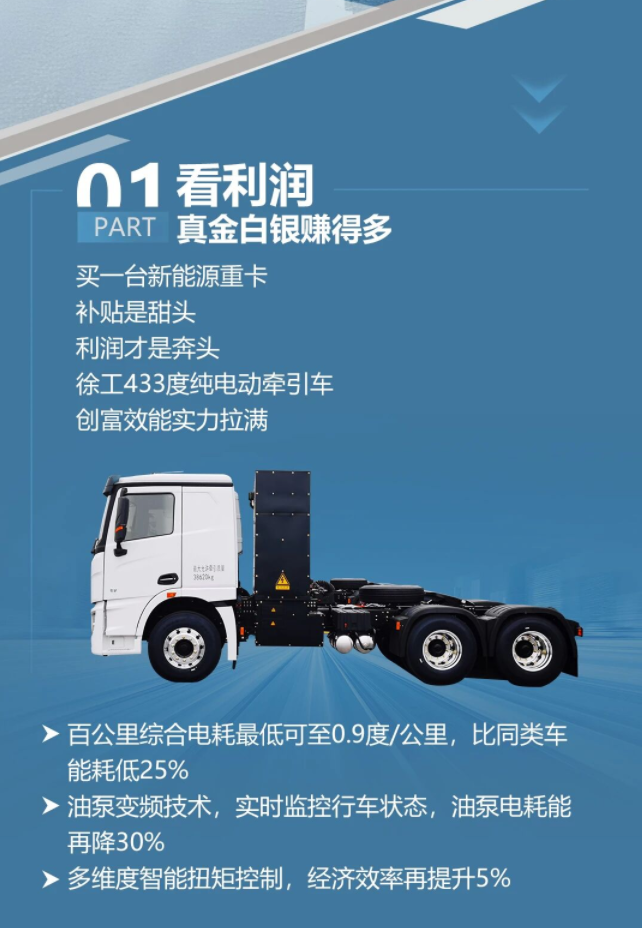 徐工433度纯电动牵引车销量领先2.png