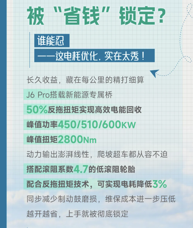 J6 Pro标载纯电不玩虚招，凭实力说话！4.png