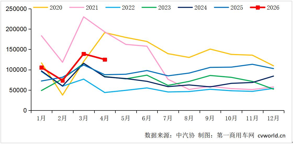 月度走势.jpg