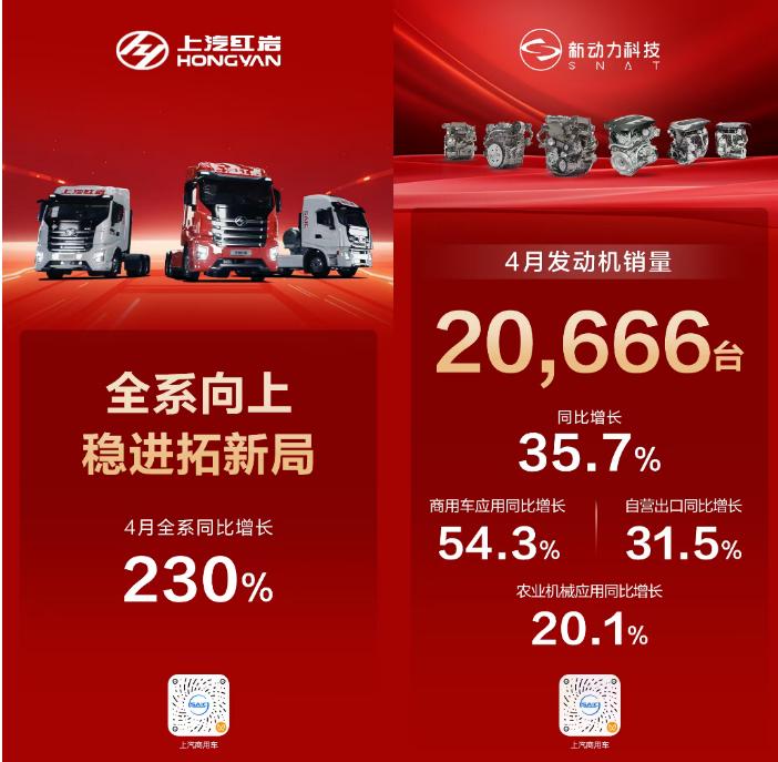 上汽商用车4月热销25,564辆4.jpg
